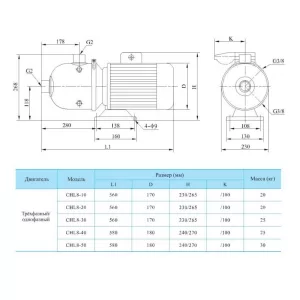 CNP CHL8-40LDWSR - многоступенчатый насос (ЦНП) CNP CHL8-40LDWSR - многоступенчатый насос (ЦНП)