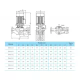 Вертикальный одноступенчатый циркуляционный насос CNP TD 40-18/2 SWHCJ