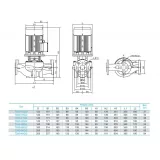 Насос циркуляционный CNP TD40-48G/2SWHCJ с сухим ротором, 7,5 кВт, 3х380 В, чугун, PN 12, 110 °C