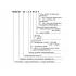 CNP TD50-28G/2SWHCJ циркуляционный насос с сухим ротором (ЦНП) CNP TD50-28G/2SWHCJ циркуляционный насос с сухим ротором (ЦНП)